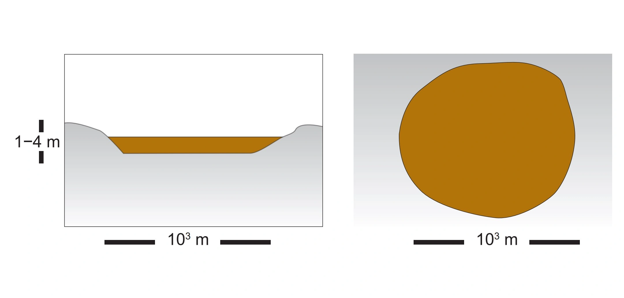 NIN-3.0-T-A-LV-TM-0-M-A02 Flatmyr.