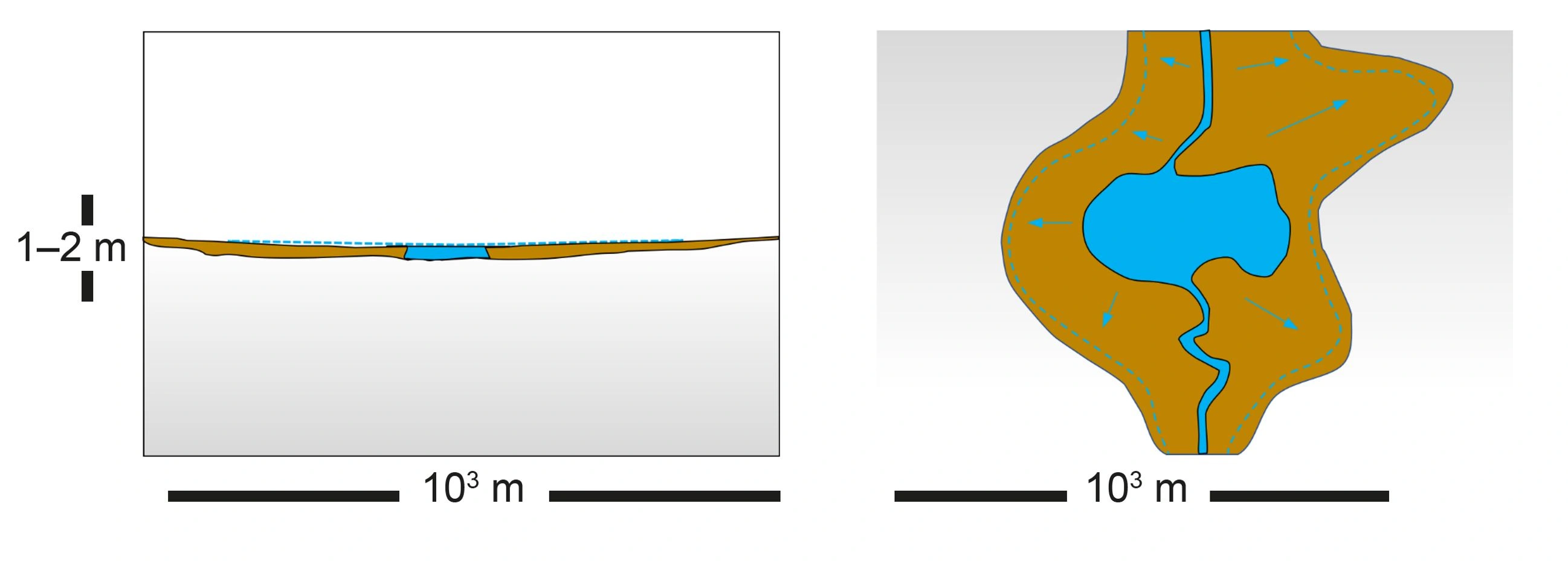 NIN-3.0-T-A-LV-TM-0-M-D01 Innsjøflommyr.