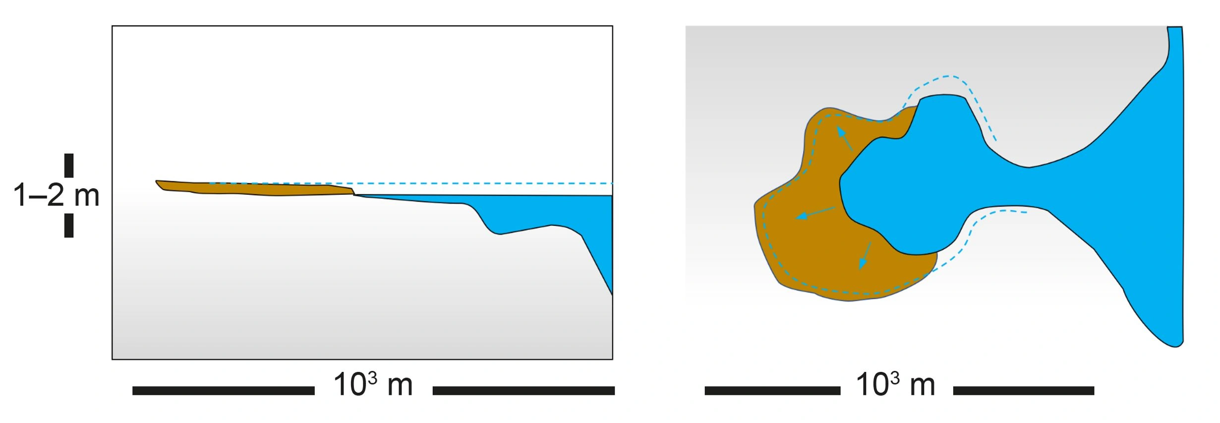 NIN-3.0-T-A-LV-TM-0-M-D03 Saltflommyr.