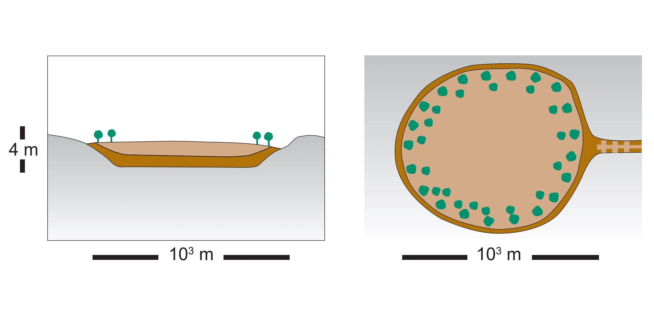 NIN-3.0-T-A-LV-TM-0-M-H03 Platåhøgmyr.