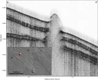 Slamdiapir på kontinentalskråningen utenfor Troms.
