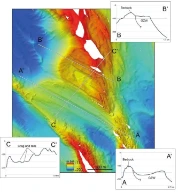 Grunningsoneklie (GZW) mellom to fjellknauser ved munningen av Velfjorden (fra Høgaas mfl. (2016) Deglacial patterns and ice-sheet dynamics in the fjords of southern Nordland, Norway). Velfjorden, Nordland.
