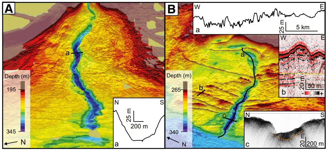 NIN-3.0-T-A-LV-FL-0-L-A10 Tunneldal.
