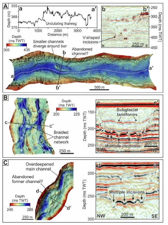 NIN-3.0-T-A-LV-FL-0-L-A10 Tunneldal.